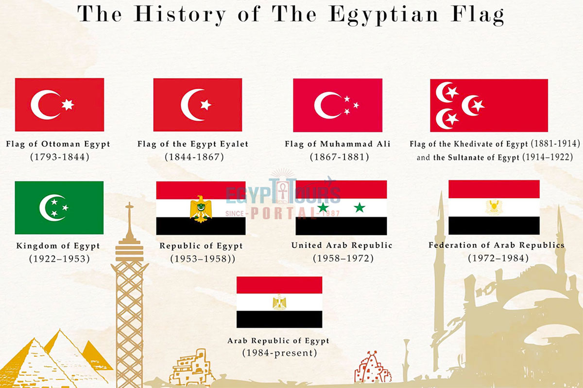 Egptian Flags - Egypt Tours Portal