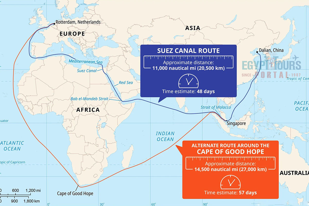 Geology of the Suez Canal - Egypt Tours Portal