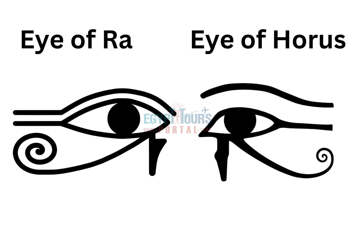 Eye of Horus vs. Eye of Ra - Egypt Tours Portal