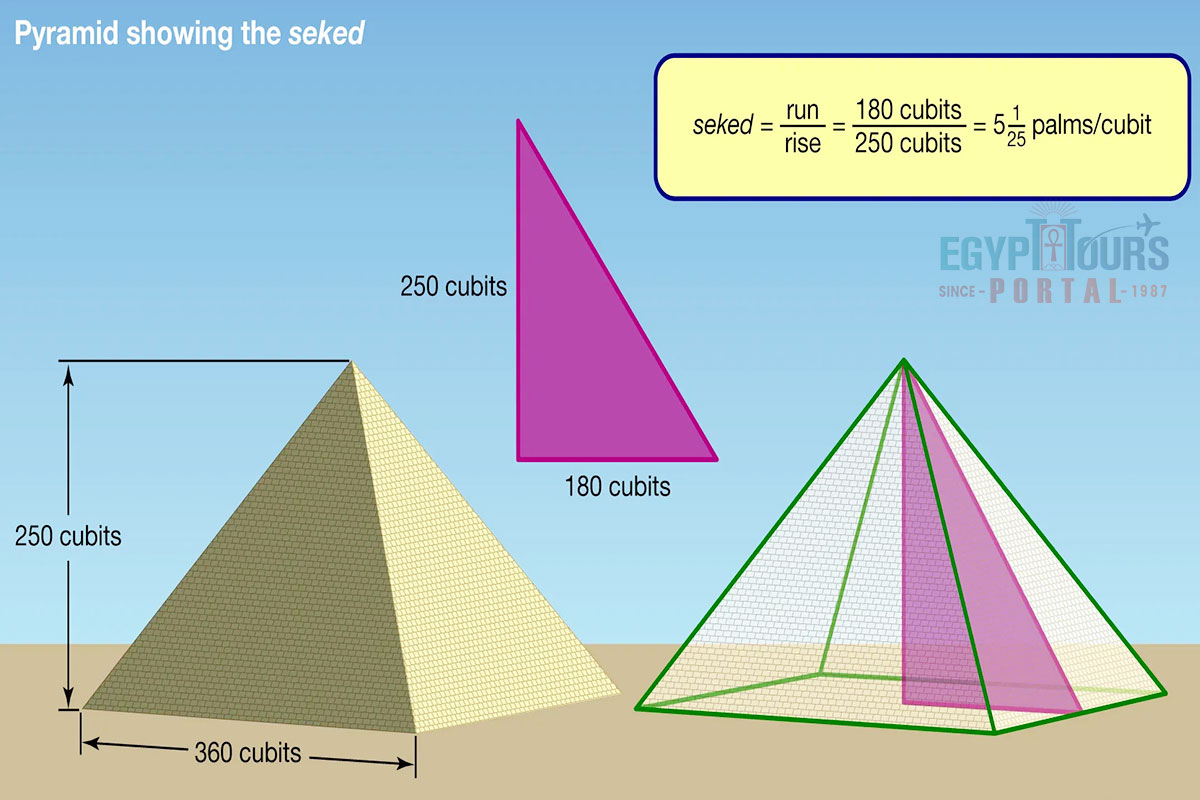 Geometry in Ancient Egypt - Egypt Tours Portal
