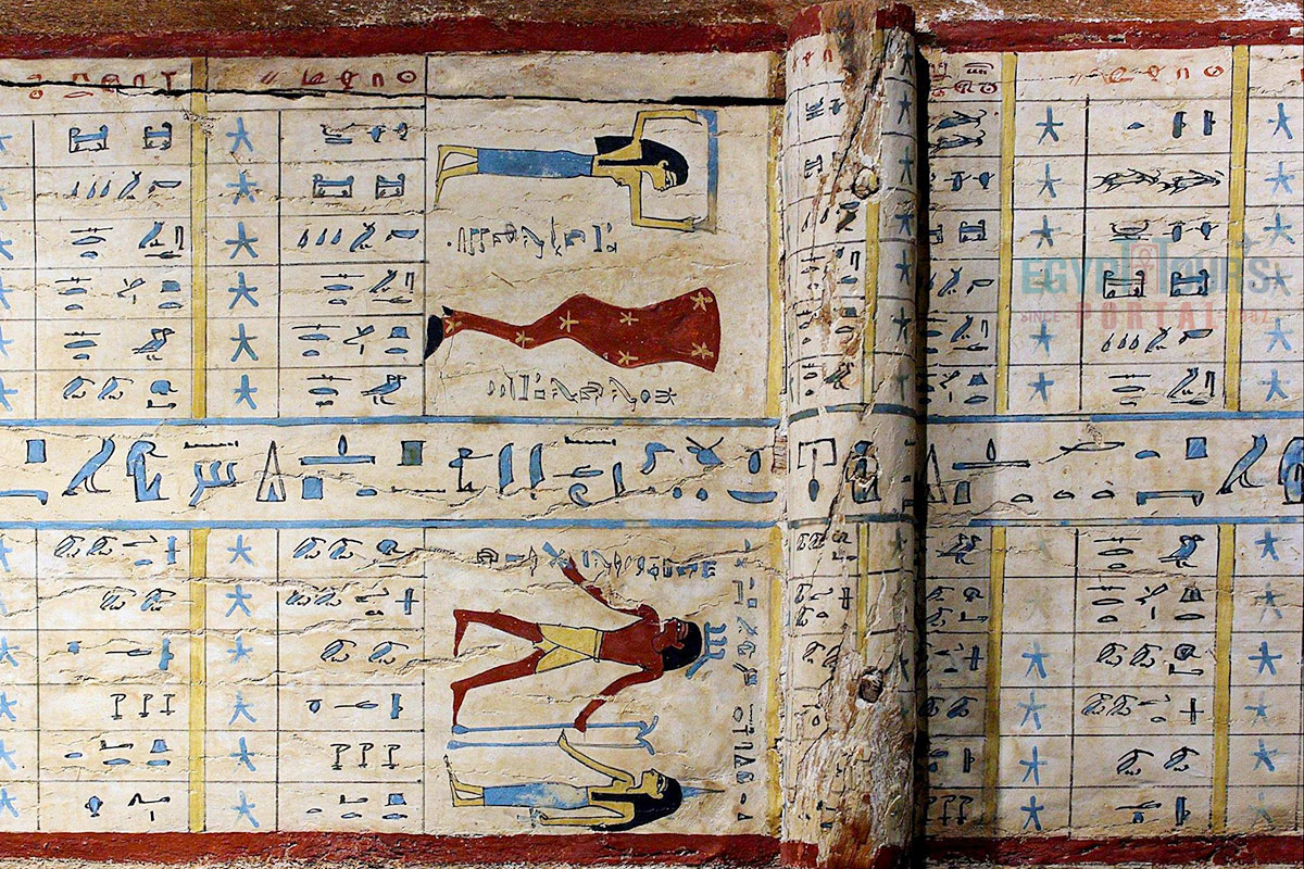Months and Days in the Ancient Egyptian Calendar - Egypt Tours Portal
