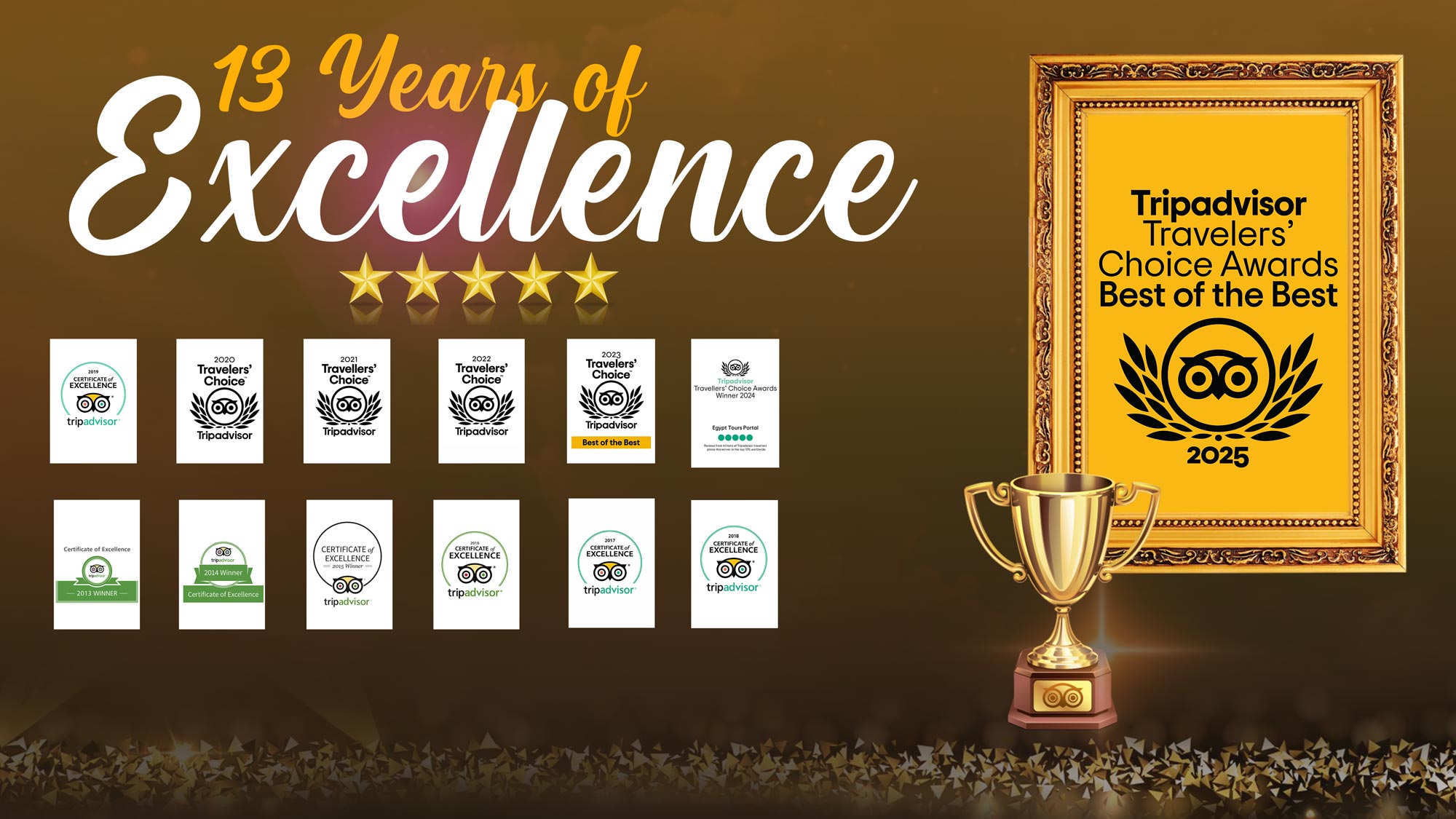 13 Year of Winning TripAdvisor Traveler Choice - Egypt Tours Portal